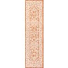JONATHAN Y Sinjuri Medallion Textured Weave Indoor/Outdoor Area Rug - 2 of 4