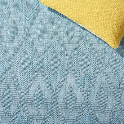 Aqua Blue Synthetic Non-Slip Indoor/Outdoor Runner Rug 2'3" x 6'7"