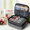 MaseiKar Double Layer Sewing Organizer with Detachable Dividers, Sewing Supplies Organizer for Sewing kits (BAG ONLY), Denim Gray - 3 of 4