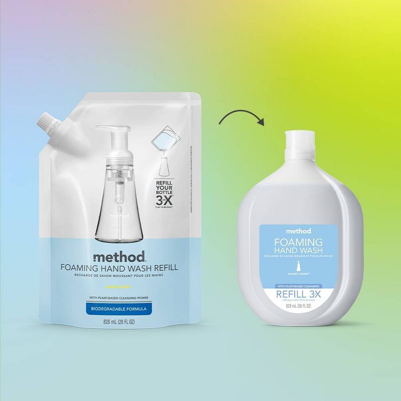 Method Foaming Hand Soap Refill - Sweet Water - 28 fl oz, 5 of 9