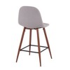 Fabric & Metal Mid-Century Modern Counter Stool (Set of 2) with Upholstered Seat and Backrest for Kitchen, Bar, or Counter Area - 4 of 4