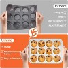 JDICTION 2 Pack Silicone Muffin Pan with Metal Frame, 12 Cup Cupcake Tray, BPA Free Baking Mold, Oven & Dishwasher Safe - 3 of 4