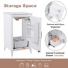 Okak 20 Inch Bathroom Organizer Bathroom Storage Cabinet with Sink Vanity with Door Shelf - 3 of 4