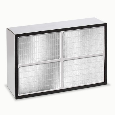 LifeSupplyUSA Air Purifier Filters Compatible with Hunter 30938 QuietFlo 30115 30145 30170 30175 30185