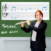 Bright Creations Magnetic Dry Erase Music Staff Whiteboard Sheet, Laminated Poster 45.5" Long - 2 of 4