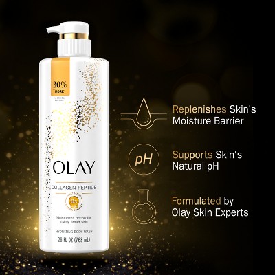 Olay Cleansing &#38; Firming Body Wash with Vitamin B3 and Collagen - Scented - 26 fl oz_7