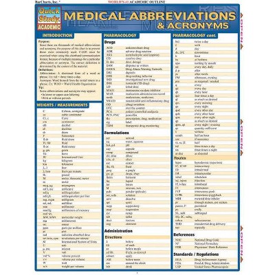 Medical Abbreviations & Acronyms - (Quickstudy: Academic) by  Corinne Linton (Poster)