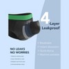 TIICHOO Washable Incontinence Underwear for Men LeakProof Underwear Briefs 5 Pack - 4 of 4