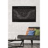 Trends International Astrology - Equatorial Star Map Framed Wall Poster Prints - 2 of 4