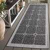 Milos MLO112 Power Loomed Indoor and Outdoor Rug - Safavieh - 2 of 4