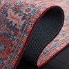 Tucson TSN168 Power Loomed Machine Washable Area Rug  - Safavieh - 4 of 4