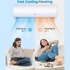 12000Btus WiFi Enabled Mini Split Air Conditioner with Heater and Inverter System - 2 of 4