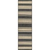 Nuloom Romy Striped Indoor/Outdoor Area Rug - 3 of 4