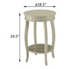 FONTOI Round End Table with Bottom Shelf, 2-Tier Side Table, Coffee Table for Bedroom Living Room, Antique White, 18.5"*24.5"*18.5" - 3 of 4