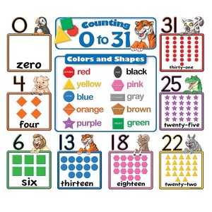 Teacher Created Resources Counting 0 to 31 Bulletin Board, 6-3/4"W x 8-1/2"H, Grades K and up - 1 of 1