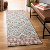 Aspen APN812 Hand Tufted Indoor Rug -Safavieh - 2 of 4