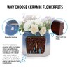 NAYSAYE Planter Set of 2 Gradient Ceramic Flowerpot Sleek Glossy Design for Indoor Outdoor Garden, White Blue, 8.47"*8.47"*7.29" - 2 of 4