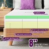 FDW 8 Inch Green Tea Memory Foam Mattress Cooling Gel Infused Mattress,Fiberglass Free/CertiPUR-US Certified/Bed-in-a-Box,White - 4 of 4