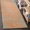 Blossom BLM695 Hand Hooked Rug - Safavieh - 2 of 4