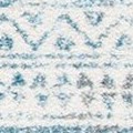 ivory/turquoise