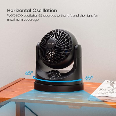 IRIS USA WOOZOO Fan, Small Oscillating Desk Fan, Table Air Circulator ...