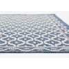 Momeni Riviera Wyatt Machine Loomed Rug Blue - 3 of 4