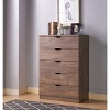 NicBex 44.00"H Simple Cut Out Handles Dresser for Bedroom with 5 Drawers - 2 of 4