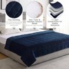 15 Lbs Heavy Blanket, Queen Size, Soft Machine Washable, Navy Blue for Stress Relief and Sleep - 3 of 4