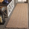 Retreat RTE250 Power Loomed UV Resistant, Stain Resistant, Non-Shedding Indoor/Outdoor Rugs - Safavieh - 2 of 4