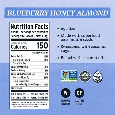 Purely Elizabeth Granola Bites Blueberry Honey Almond - 7oz