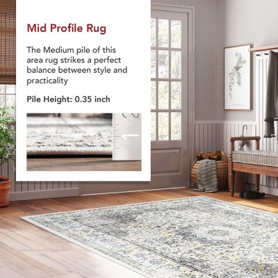 Gray Distressed Persian 5' x 7' Synthetic Area Rug