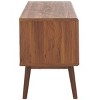 Aphra 2 Door 2 Shelf Media Stand - MED9624 - Safavieh - 4 of 4