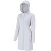 Women's UPF 50+ Sun Protection Beach Cover Up Long Zip Up Hoodie Lightweiht Long Sleeve Sun Shirt for Women with Thumb Hole - image 2 of 4