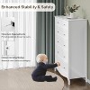 Karl Home 5-Drawer White MDF (Medium-Density Fiberboard) 29.92in. W Chest of Drawer - 2 of 4