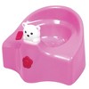 Lissi 8'' Baby Doll Bath Time Playset with Tub, Potty & Animal Toys – Ages 2+ - 4 of 4