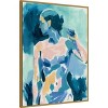 Amanti Art Loose Expressive Figure II by Victoria Barnes Framed Canvas Wall Art - 2 of 4