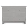 Delta Children Universal 6 Drawer Dresser with Interlocking Drawer - 2 of 4