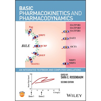 Basic Pharmacokinetics and Pharmacodynamics - 2nd Edition by  Sara E Rosenbaum (Paperback)