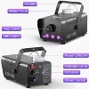 Swtroom Smoke Machine Fog Machine Colorful LED Lights Smoke Sprayer Remote Fogger Halloween - 3 of 4