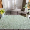 Courtyard CY8235 UV & Stain Resistant Non-Shedding Power Loomed Indoor/Outdoor Rugs - Safavieh - 2 of 4