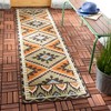 Veranda VER096 Power Loomed Indoor/Outdoor Area Rug  - Safavieh - 2 of 4