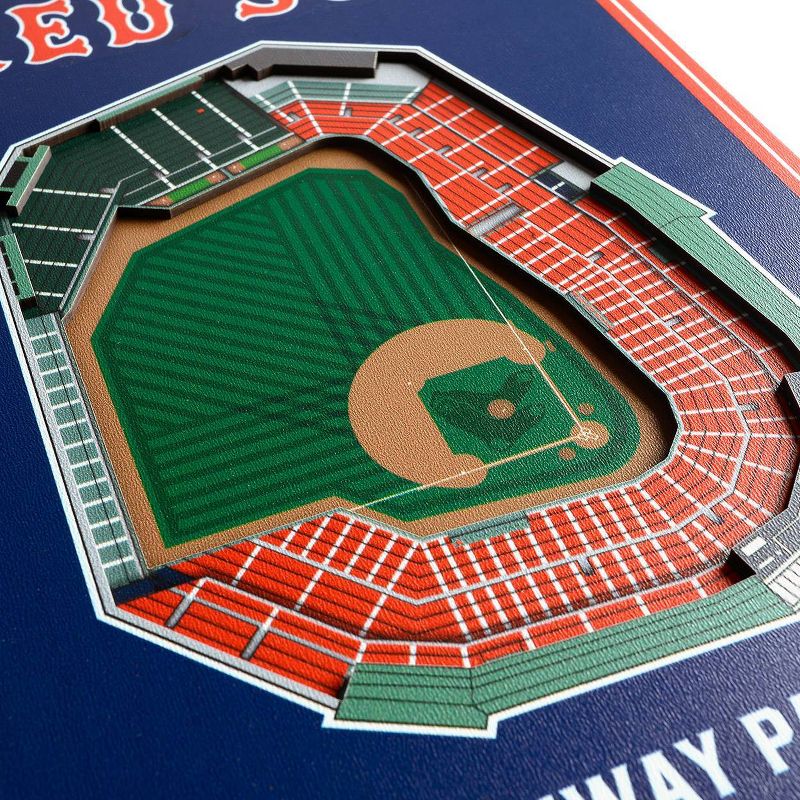 8&#34; x 32&#34; MLB Boston Red Sox 3D Stadium Banner, 3 of 5