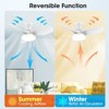 Aoibox 32 Inch Quiet DC Ceiling Fan with LED Light, Remote Control, Reversible Motor, Large Air Volume, for Kitchen Bedroom Dining - 4 of 4