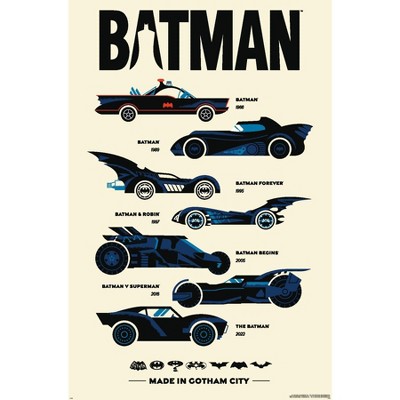 Trends International DC Comics Batman: 85th Anniversary - The Batmobiles Made In Gotham Unframed Wall Poster Prints