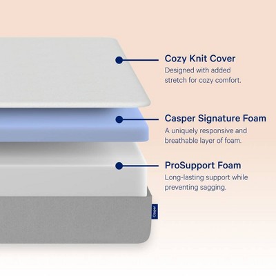EcoComfort Twin XL Adjustable Innerspring Mattress with Cooling Technology