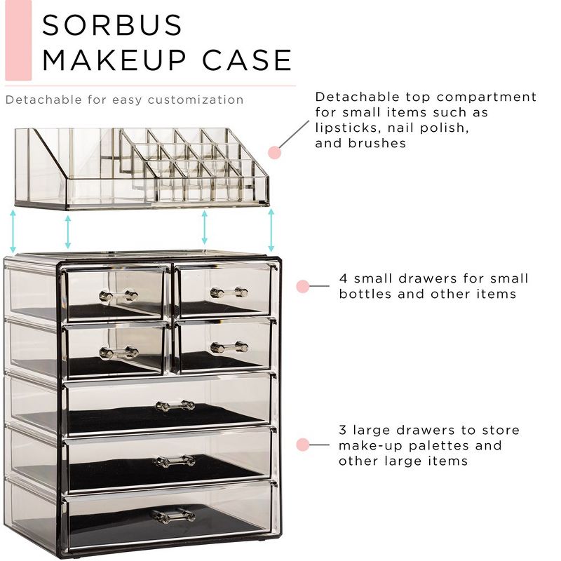Sorbus Clear Cosmetic Makeup Organizer Case & Display - Spacious Design - Great for Dresser, Bathroom, Vanity & Countertop, 4 of 12