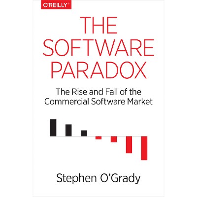 The Software Paradox - by  Stephen O'Grady (Paperback)