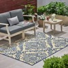 FONTOI Woven Area Rugs, Floor Mat Carpet, Indoor and Outdoor Geometric Rugs for Home Living Room Backyard Patio Deck, Multicolored, 84"*0.16"*63" - 2 of 4