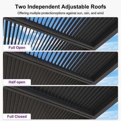 PURPLE LEAF Louvered Pergola Outdoor Aluminum Pergola with Adjustable Roof for Deck Backyard Garden Grey Hardtop Gazebo