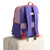 Vera Bradley Women's Outlet Lighten Up Essential Large Backpack - 4 of 4